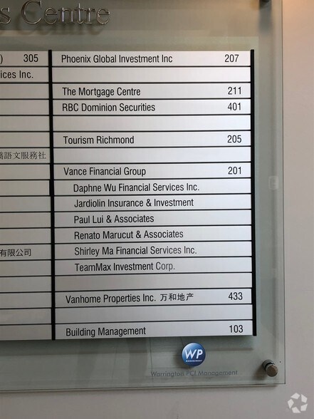 More Photos Of 5811 Cooney Rd, Richmond Office For Lease
