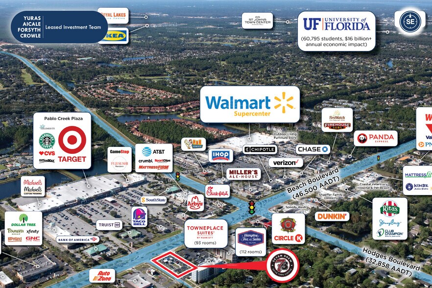 More Photos Of 3264 Gerona E dr, Jacksonville Freestanding For Sale