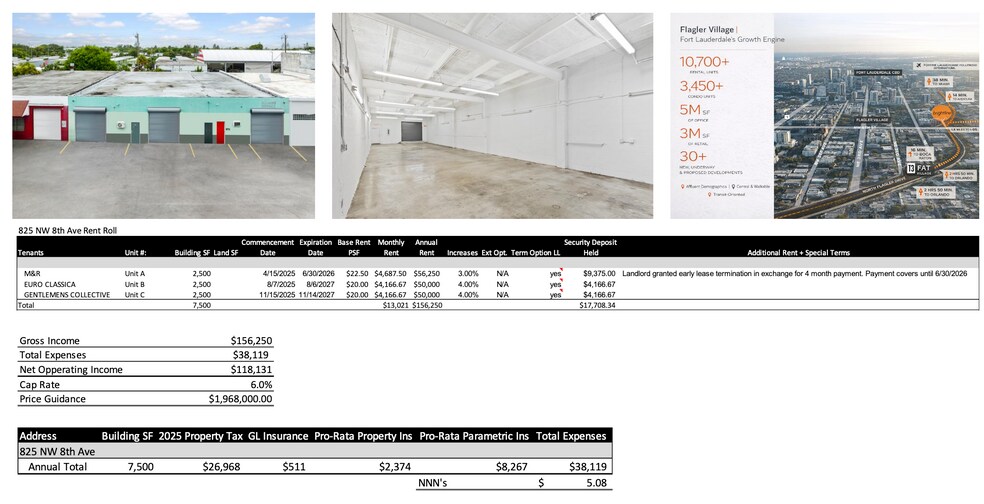 Primary Photo Of 825 NW 8th Ave, Fort Lauderdale Warehouse For Sale