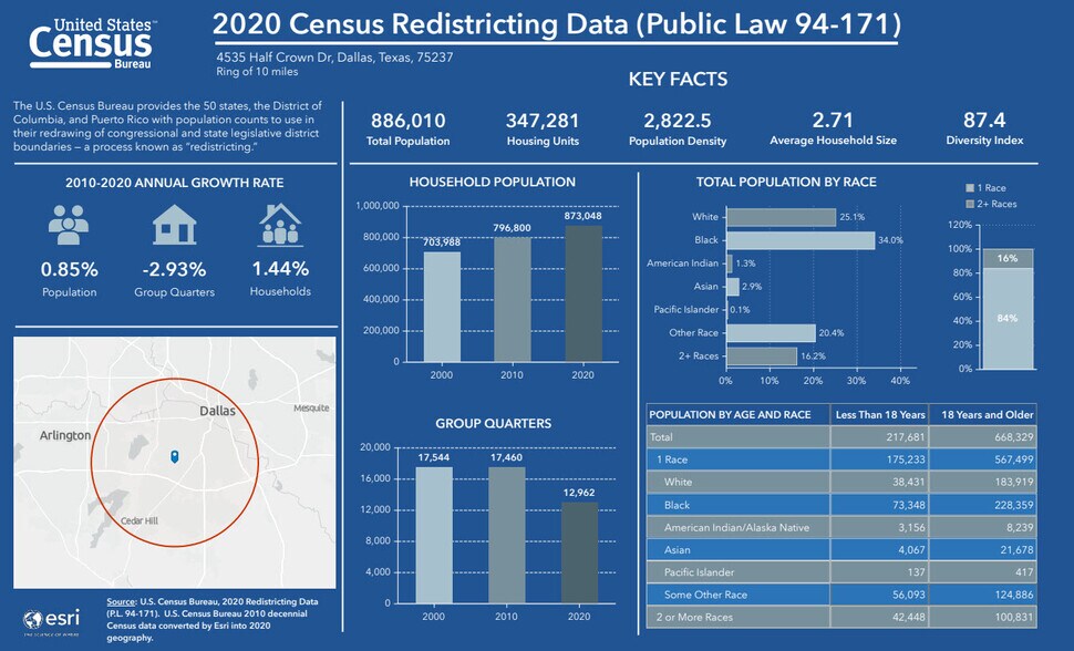 More Photos Of 4535 Half Crown Dr, Dallas Office For Sale
