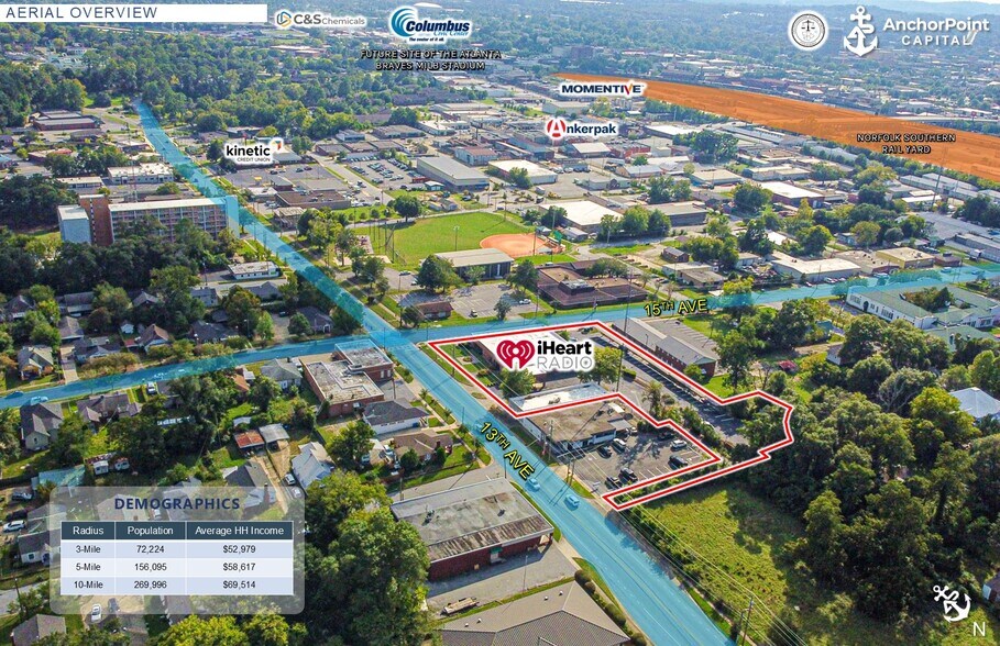 More Photos Of 1501 13th Ave, Columbus Office For Sale