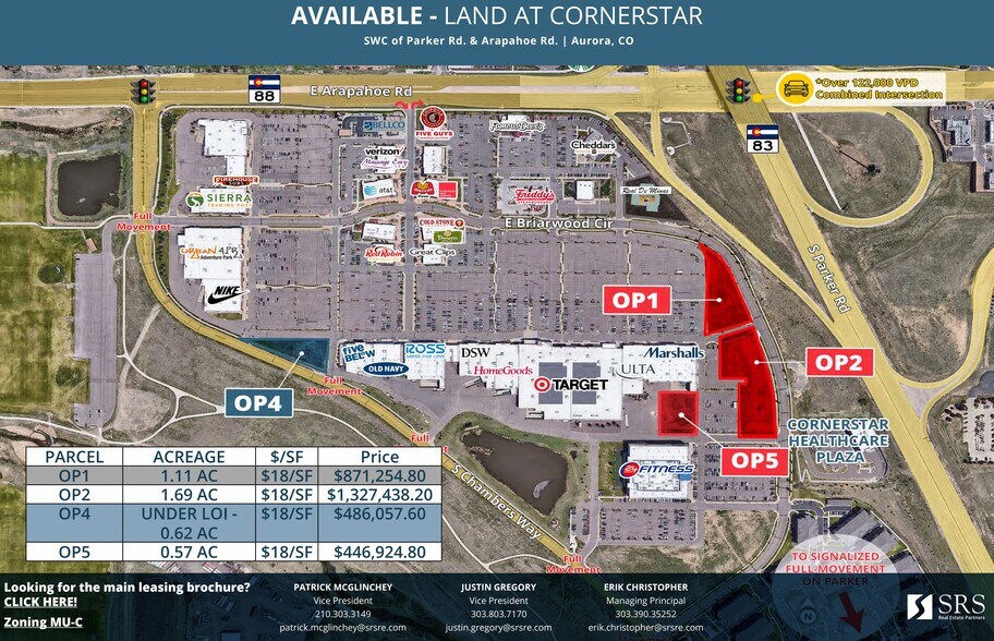More Photos Of , Aurora Land For Sale