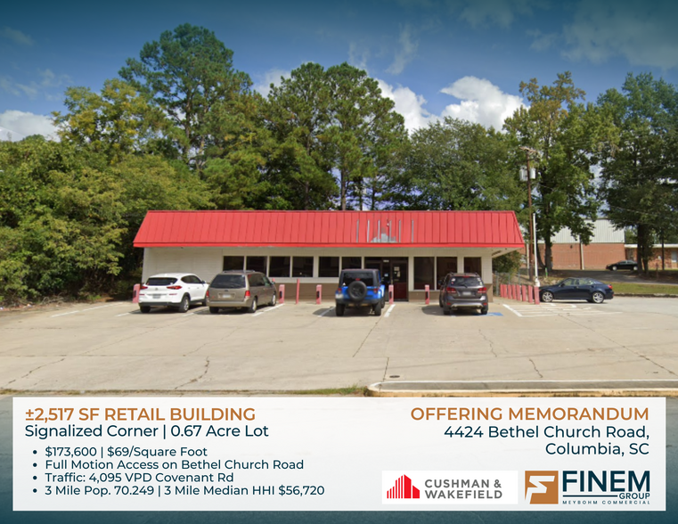 Primary Photo Of 4424 Bethel Church Rd, Columbia Convenience Store For Sale