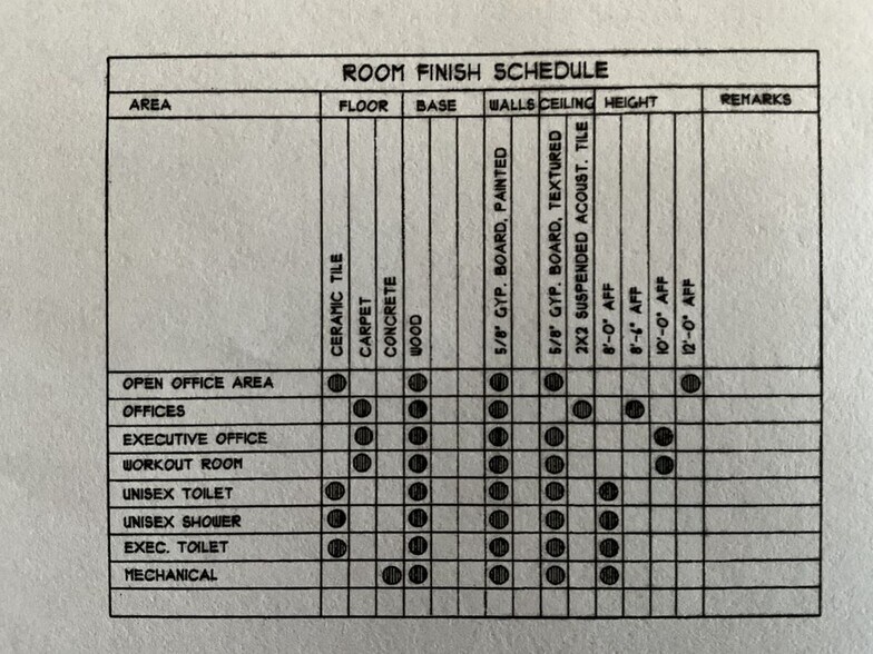 More Photos Of 5784 Chumuckla Hwy, Pace Freestanding For Sale