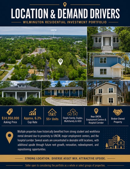 More Photos Of 232 Jordan Ln, Wilmington Apartments For Sale