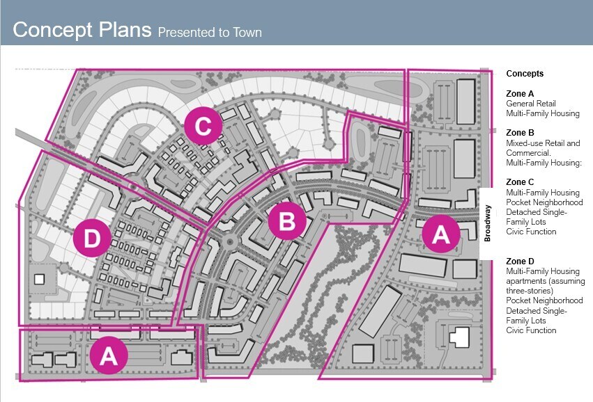 More Photos Of 9100 Broadway, Merrillville Land For Sale