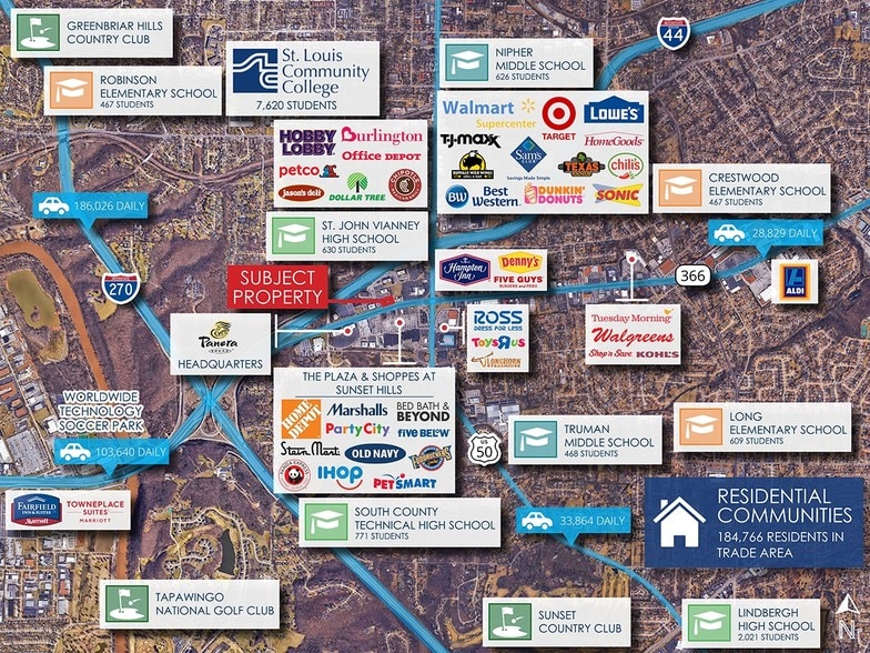 More Photos Of 10775 Watson Rd, Saint Louis General Retail For Sale