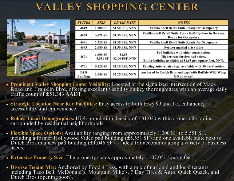 More Photos Of 4551-4701 Mack Rd, Sacramento Storefront For Lease