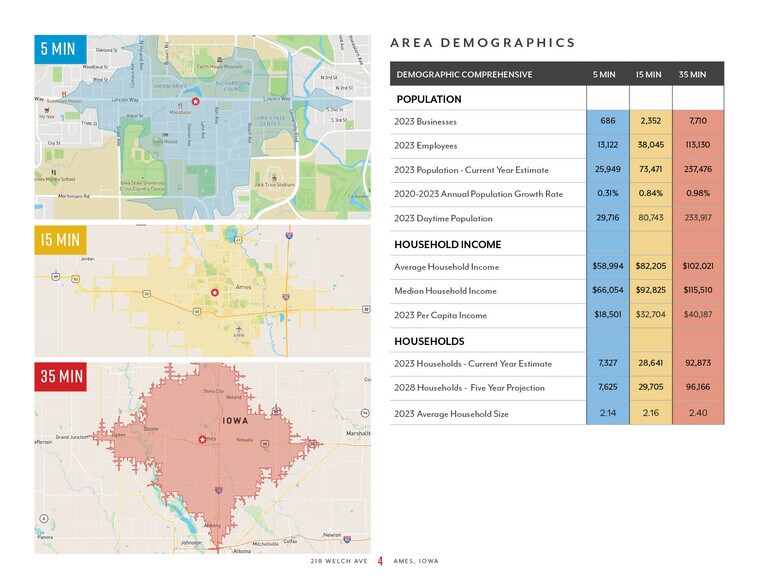 More Photos Of 218 Welch Ave, Ames Land For Sale
