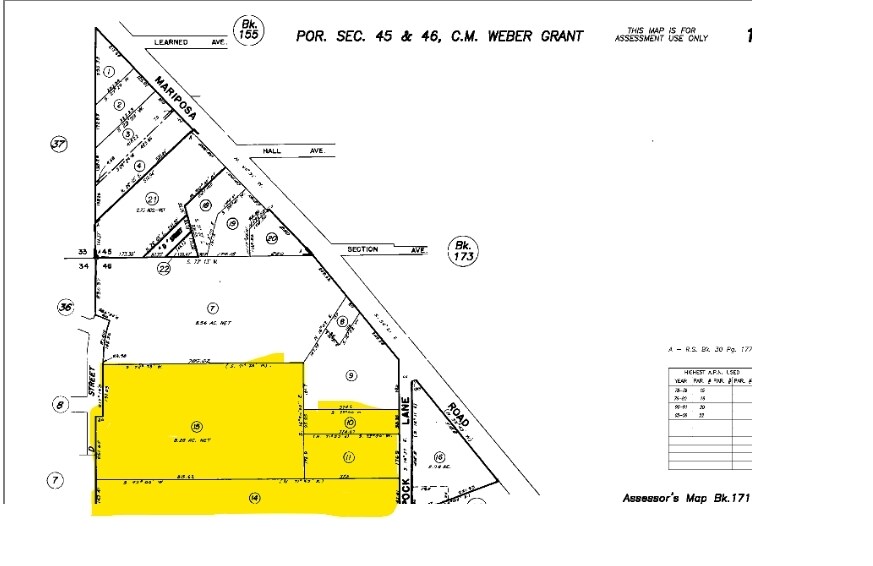 More Photos Of 1733-1803 Pock Ln, Stockton Land For Sale
