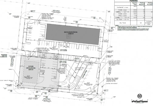 More Photos Of 520 Topeka Ave, Justin Freestanding For Lease