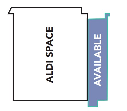 More Photos Of 901-1013 E 16th Ave, Cordele General Retail For Lease
