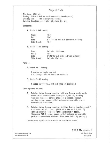 More Photos Of 2931 MacDonald Ave, Richmond Office Residential For Sale