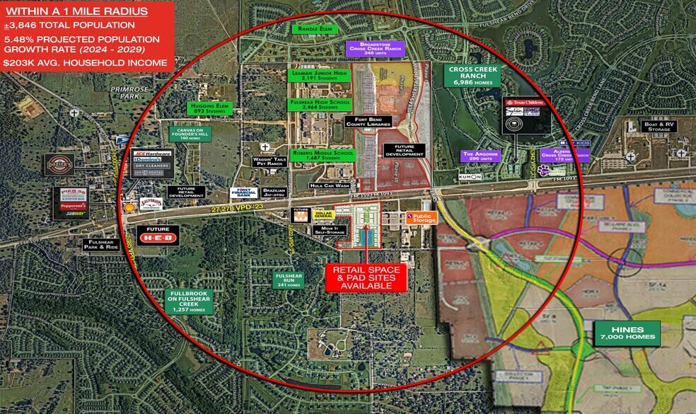 More Photos Of FM 1093 McKinnon Rd, Fulshear Unknown For Lease