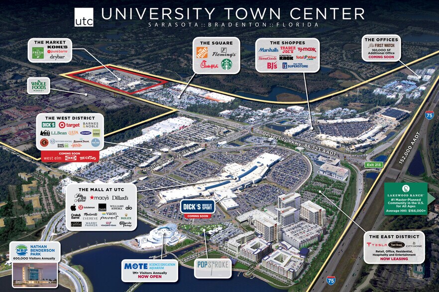 More Photos Of 5205-5275 University Pky, University Park Unknown For Lease