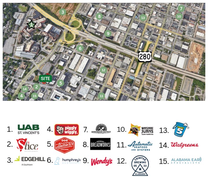 More Photos Of 714 29th St S, Birmingham Office For Sale