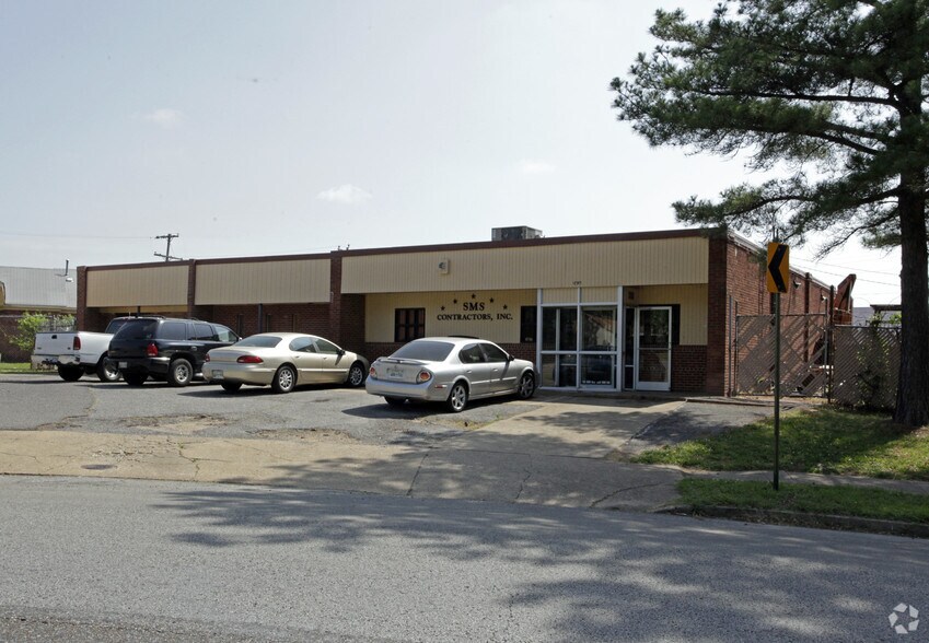 Primary Photo Of 1790 Lapaloma St, Memphis Freestanding For Sale