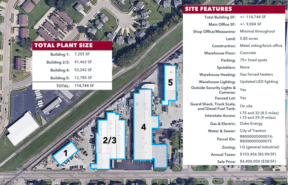 More Photos Of 400 E State St, Trenton Manufacturing For Sale