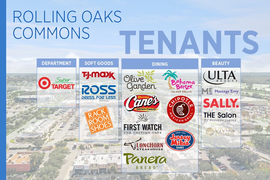 More Photos Of 3202 Rolling Oaks Blvd, Kissimmee Unknown For Lease