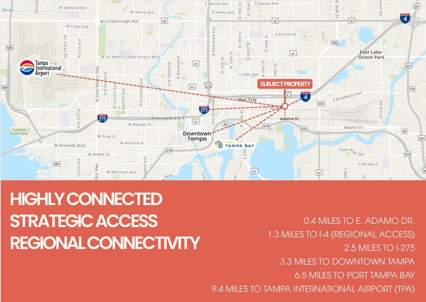 More Photos Of 3715 E 7th Ave, Tampa Flex For Sale