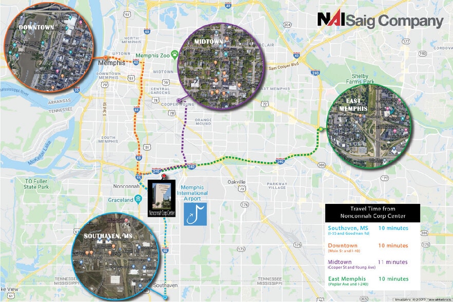 More Photos Of 1769 Paragon Pl, Memphis Light Distribution For Lease