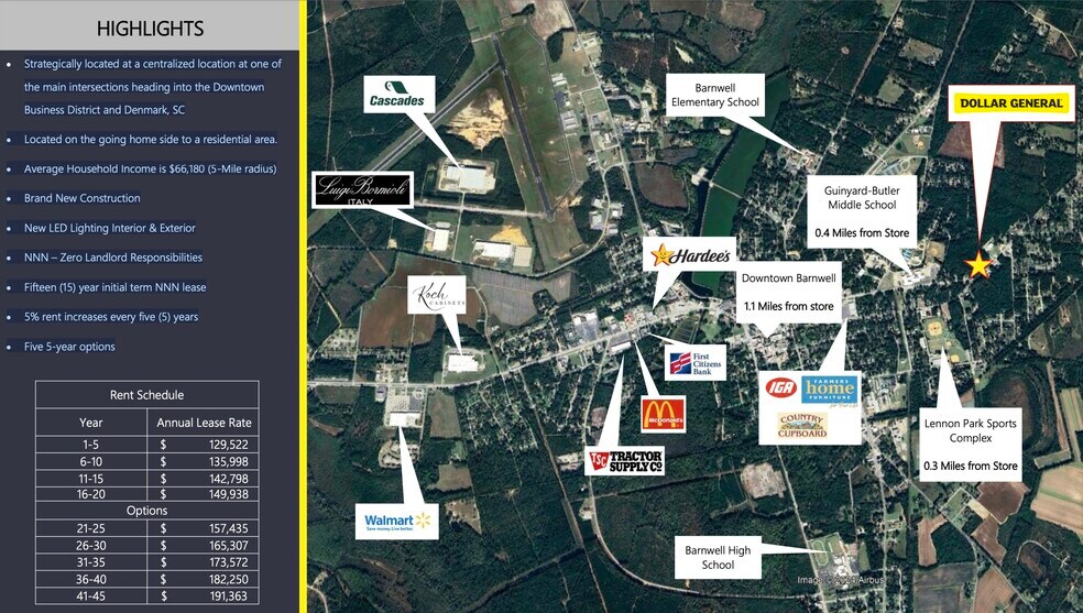 More Photos Of 1209 Main st, Barnwell Convenience Store For Sale