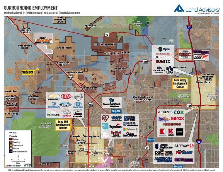More Photos Of N NEC Patton Road & 231st Avenue, Wittmann Land For Sale
