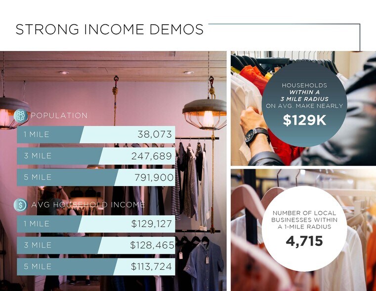 More Photos Of 7900-7914 Santa Monica Blvd, West Hollywood Storefront Retail Office For Lease