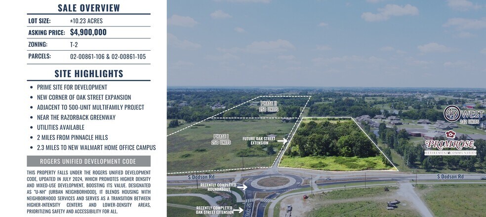 More Photos Of S Dodson Rd, Rogers Land For Sale