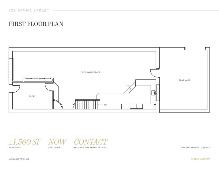 More Photos Of 729 Minna St, San Francisco Warehouse For Sale