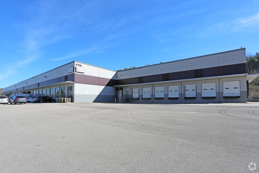 More Photos Of 4759 Alton Ct, Birmingham Distribution For Lease