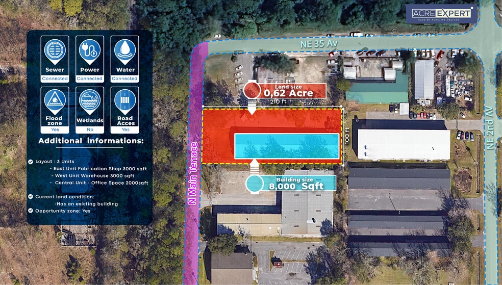 More Photos Of 3411 N Main Ter, Gainesville Light Manufacturing For Sale