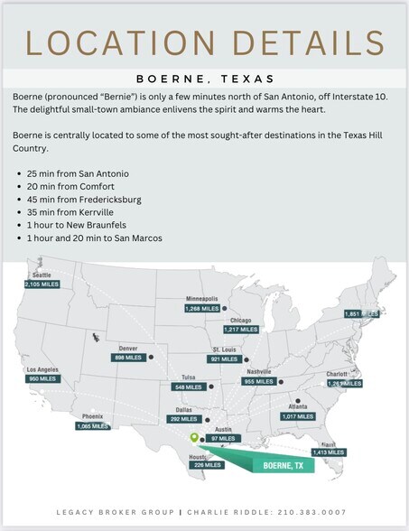 More Photos Of 616 N Main St, Boerne Medical For Sale