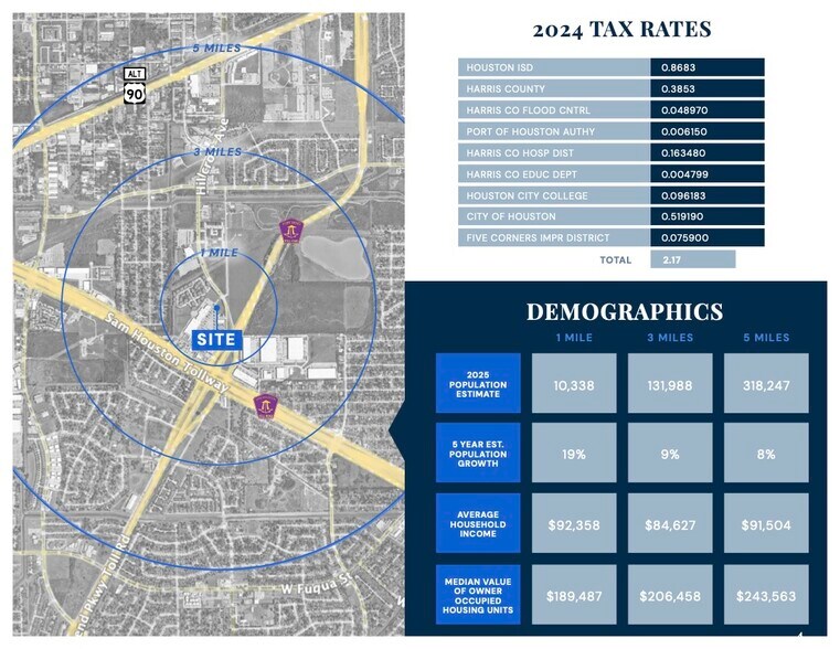 More Photos Of 14408 Hillcroft St, Houston Land For Sale