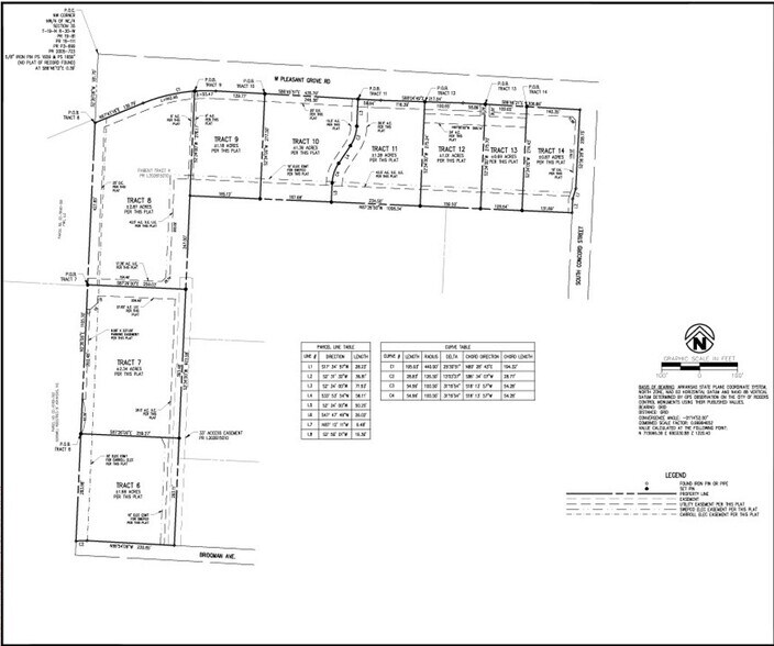 More Photos Of 1723 W Pleasant Grove Rd, Rogers General Retail For Lease