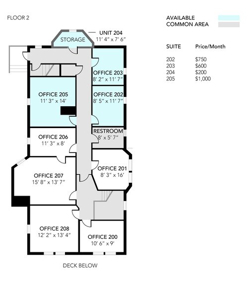 More Photos Of 149 Hampton Rd, Southampton Office Residential For Sale
