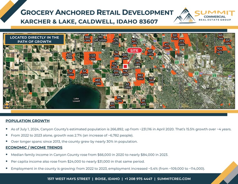 More Photos Of Karcher Rd & Lake Ave, Caldwell General Retail For Lease
