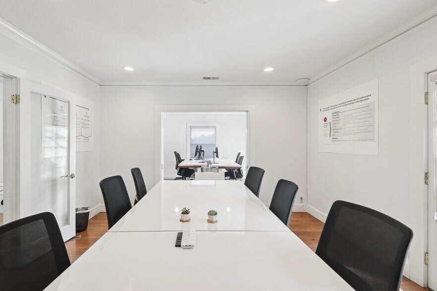 More Photos Of 655-675 Forest Ave, Palo Alto Office For Sale