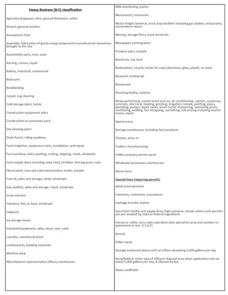 More Photos Of 0 U.S. 441 Hwy, Ocala Land For Sale