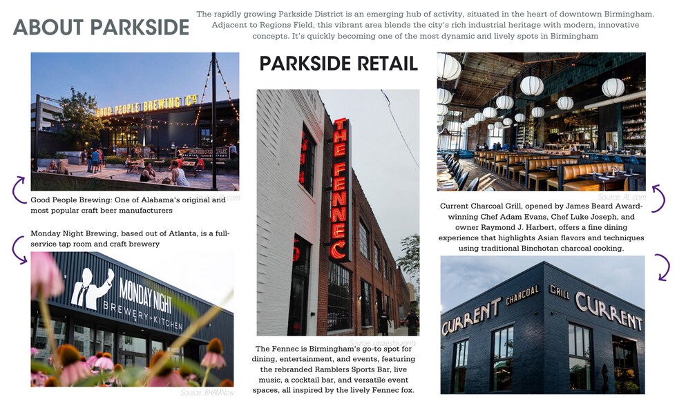 More Photos Of 1120 2nd St, Birmingham Land For Sale