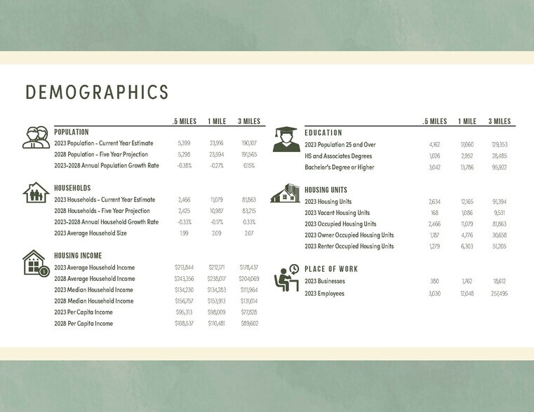 More Photos Of 11723-11733 Barrington Ct, Los Angeles Loft Creative Space For Lease