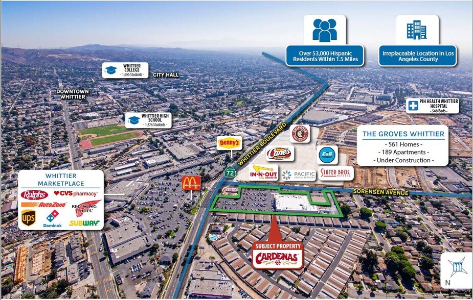 More Photos Of 11750 Whittier Blvd, Whittier Supermarket For Sale