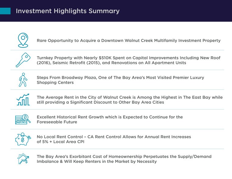 More Photos Of 1340 Mt Pisgah Rd, Walnut Creek Apartments For Sale