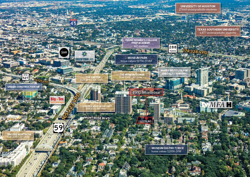 More Photos Of 4910 Montrose Blvd, Houston Land For Sale