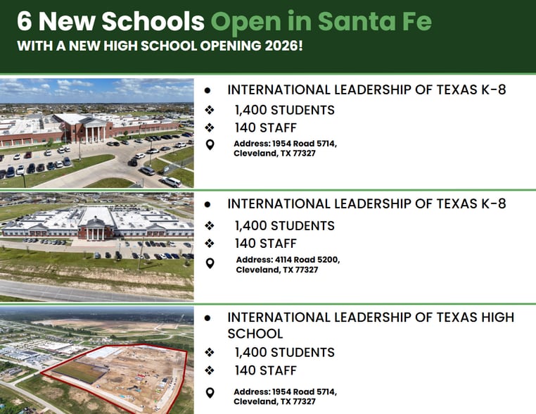 More Photos Of 1075 CR 5270, Cleveland Unknown For Lease