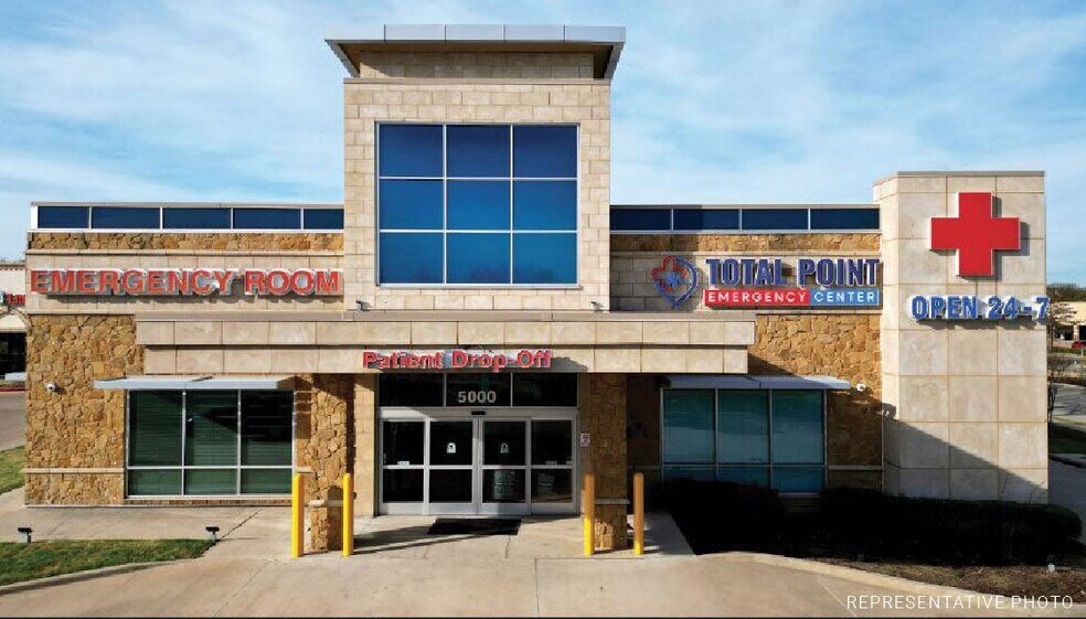 Primary Photo Of U.S 287 Frontage rd, Mansfield Healthcare For Sale