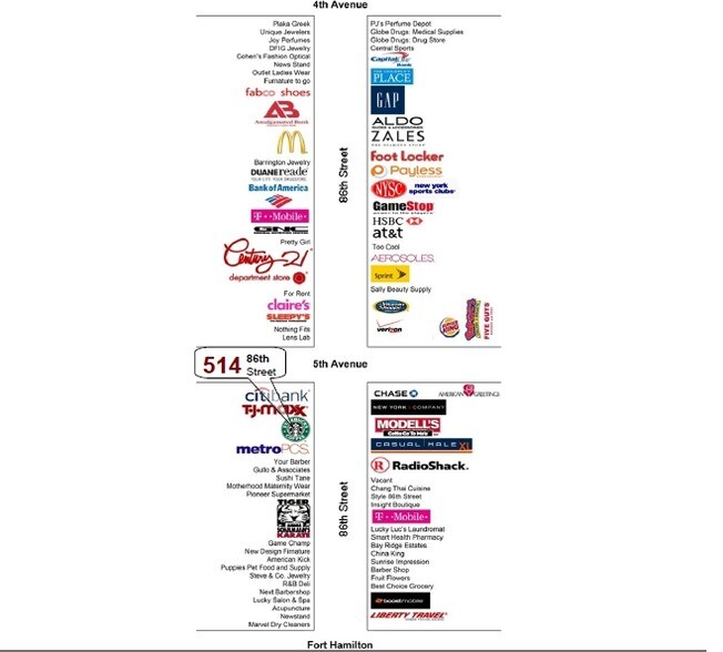 More Photos Of 514 86th St, Brooklyn Storefront Retail Residential For Sale