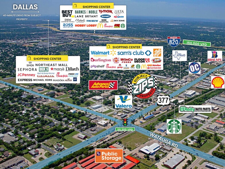 More Photos Of 6231 Denton Hwy, Haltom City Carwash For Sale