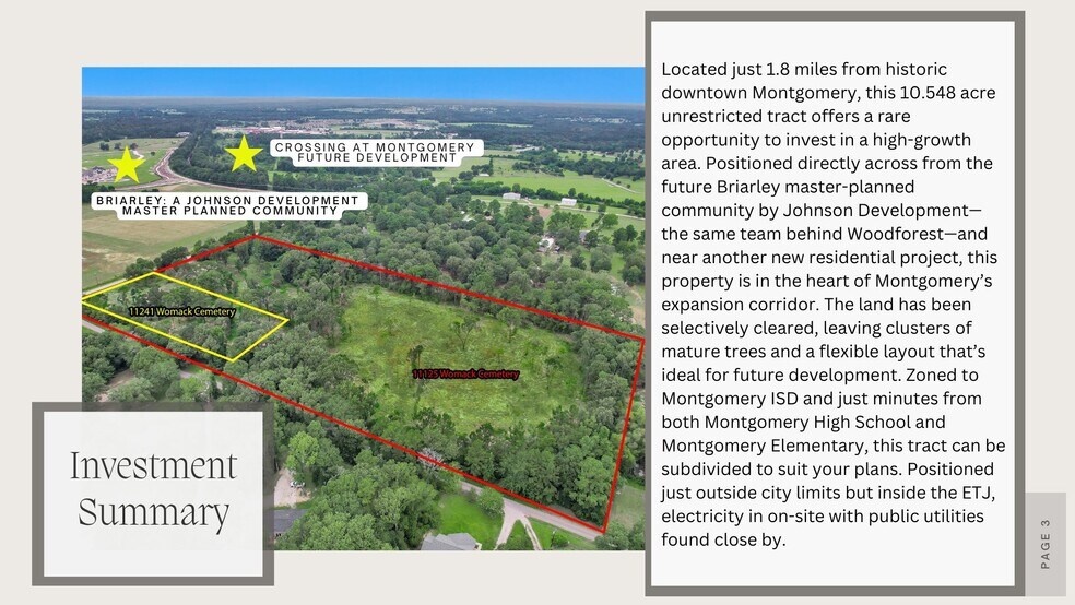 More Photos Of 10.548 Acres, Montgomery Land For Sale