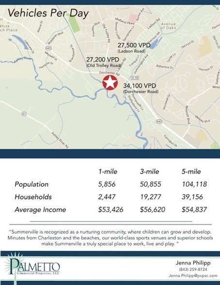 More Photos Of 2020 Old Trolley Rd, Summerville Land For Sale